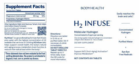 H2 Infuse - Molecular Hydrogen Tablet Labels